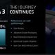 AMD Unveils Zen 4 Laptop CPUs Announces Zen 5 RDNA 3 and RDNA 4 Release Dates