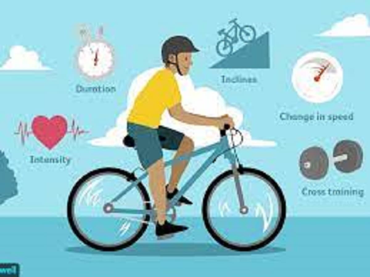 Seven benefits of daily cycling